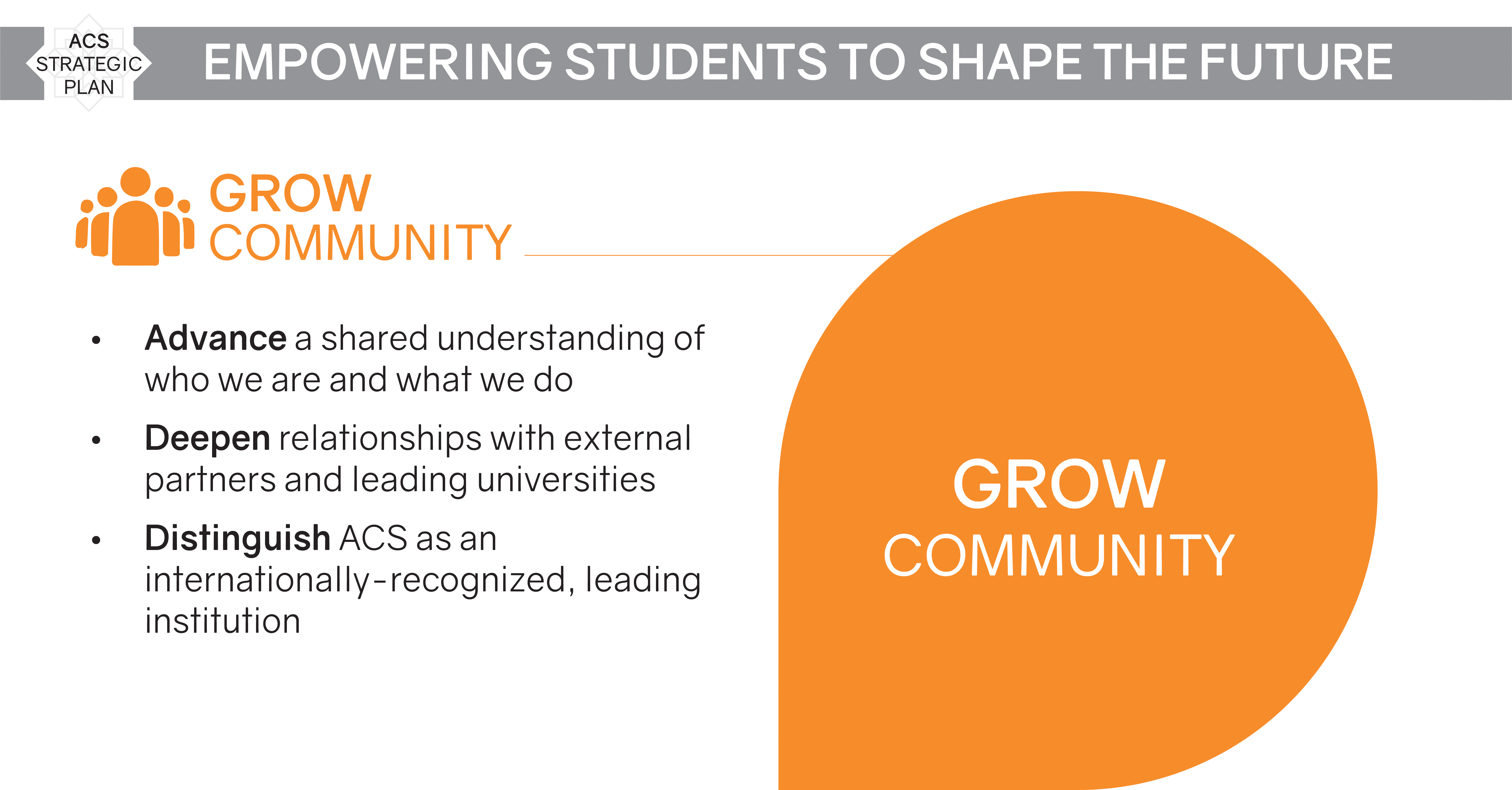 Grow Community