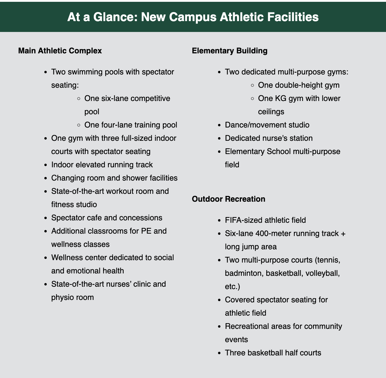 NewCampus_Athletics_AtaGlance