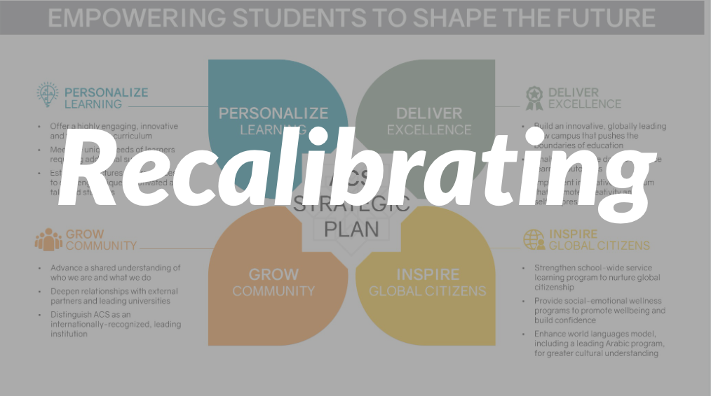 Recalibrating Strategic Plan