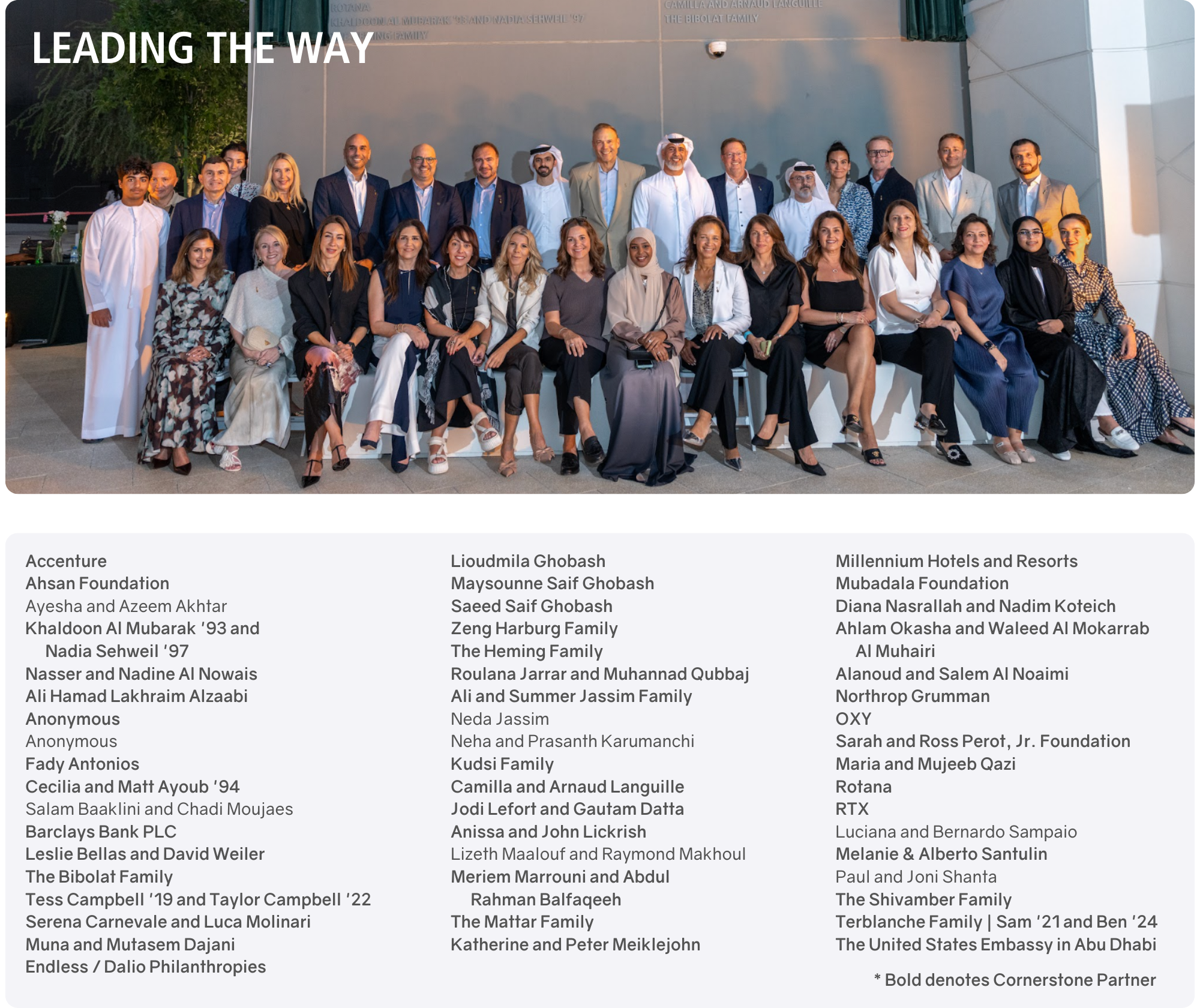 Cornerstone Partners