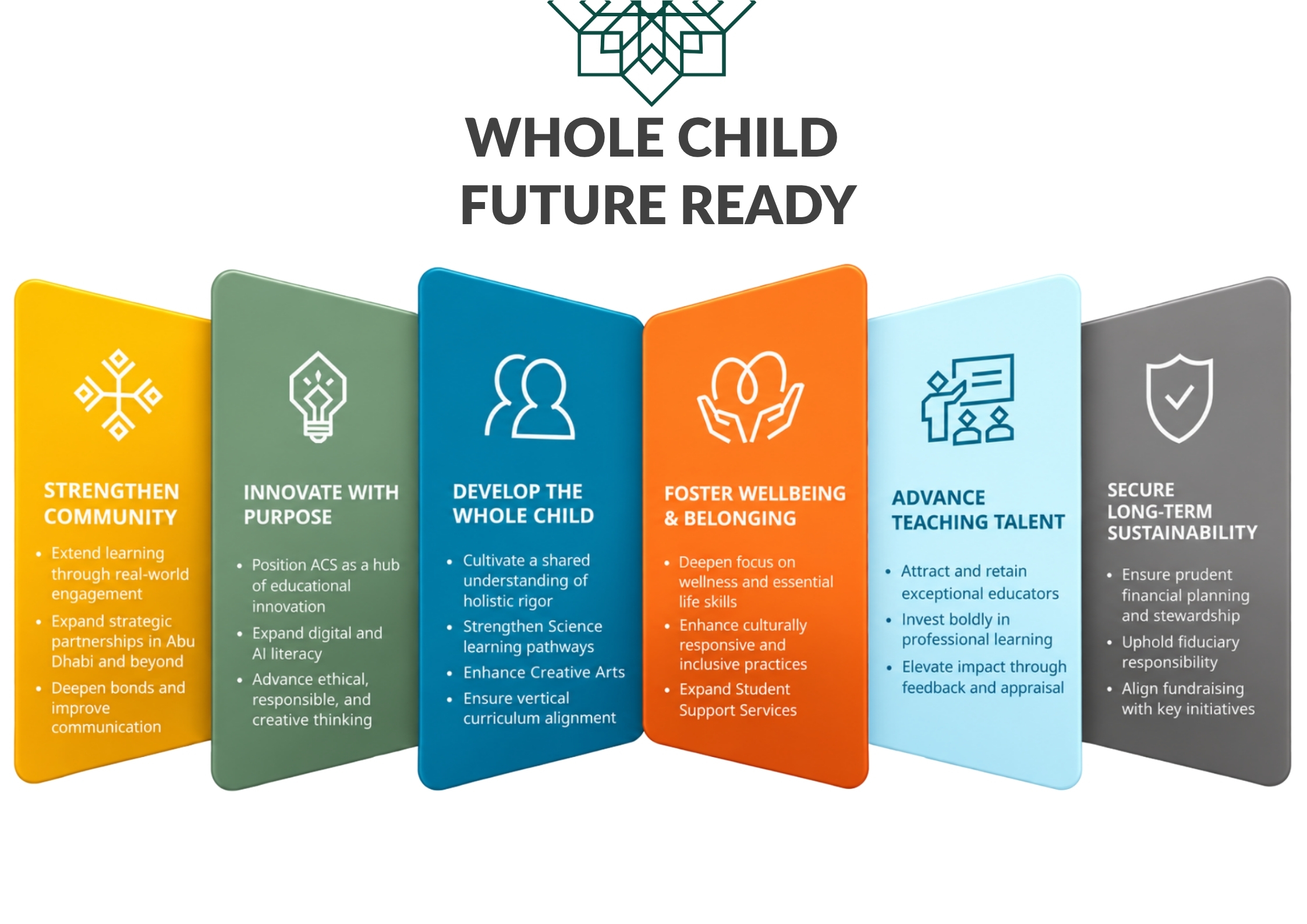 Strategic Plan