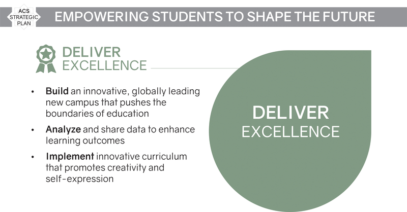 Deliver Excellence
