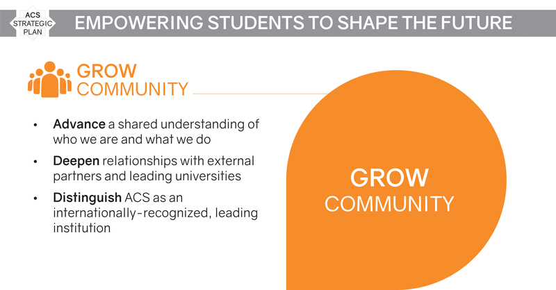 Grow Community